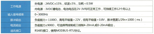智能一体化显示型液体涡轮流量计技术参数